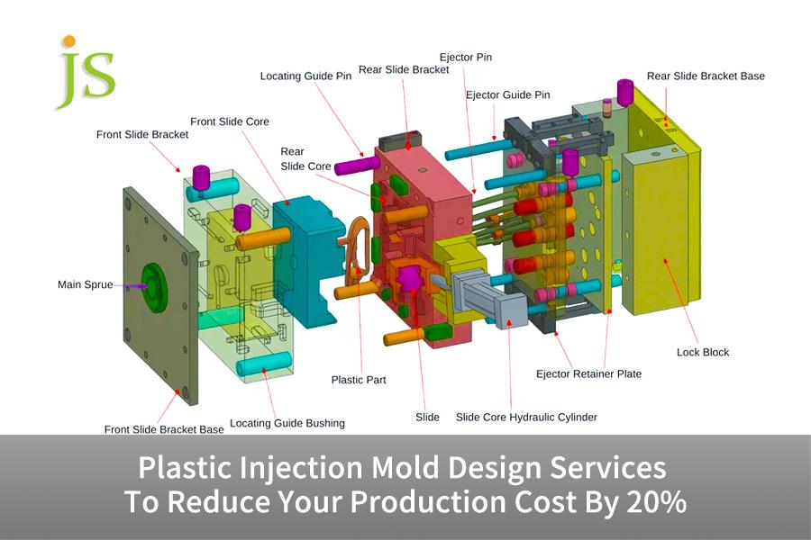 Plastic Injection Mold Design Services To Reduce Your Production Cost By 20%