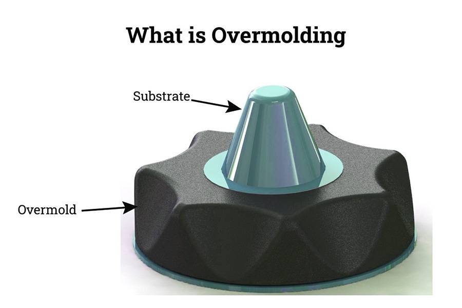 Overmolding Explained: How Overmolding Makes Products Better!